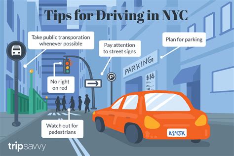Driving in new york. Things To Know About Driving in new york. 